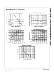 EGP30A datasheet.datasheet_page 2