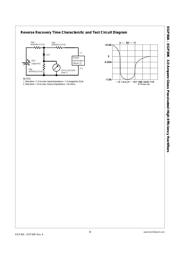 EGP30J 数据规格书 3