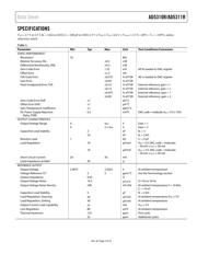 AD5311RBRMZ-RL7 datasheet.datasheet_page 3