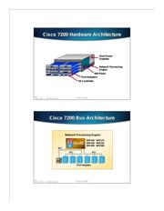 UCC2805QDRQ1 数据规格书 4