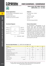 HMC326MS8G datasheet.datasheet_page 1