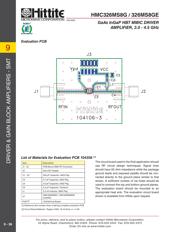 HMC326MS8G datasheet.datasheet_page 5