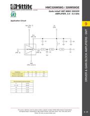 HMC326MS8G datasheet.datasheet_page 6