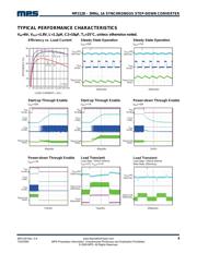 MP2128DT-LF-P datasheet.datasheet_page 4