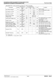 BA10339FV datasheet.datasheet_page 4