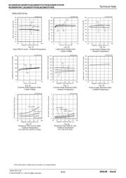 BA10339FV datasheet.datasheet_page 6