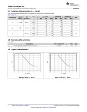 SN74HC245DWR datasheet.datasheet_page 6