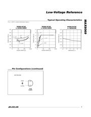 MAX8069ESA+ datasheet.datasheet_page 3