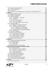 C8051T635-GMR datasheet.datasheet_page 5