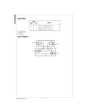 74LCXH2245WMX datasheet.datasheet_page 2