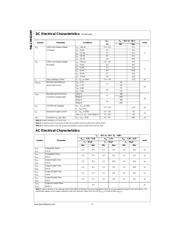 74LCXH2245WMX datasheet.datasheet_page 4