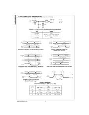 74LCXH2245MSAX datasheet.datasheet_page 6