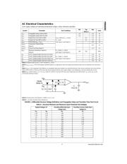 FIN1032MTC datasheet.datasheet_page 4