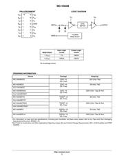 MC14081BCP datasheet.datasheet_page 2