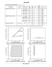 MC14081BCP datasheet.datasheet_page 4