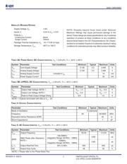 843011AGLF datasheet.datasheet_page 3