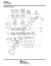 SN761678DCHR 数据规格书 2