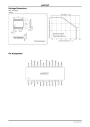 LV8712T datasheet.datasheet_page 3