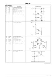 LV8712TGEVB datasheet.datasheet_page 5