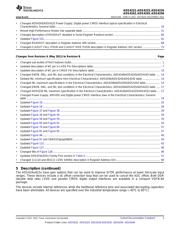 ADS4226IRGCT datasheet.datasheet_page 3