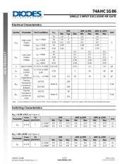 74F86PC datasheet.datasheet_page 4