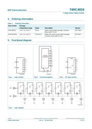 74HC4024D datasheet.datasheet_page 2