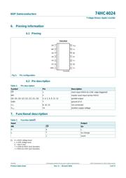 74HC4024D datasheet.datasheet_page 3