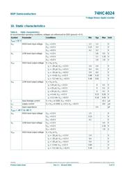 74HC4024D datasheet.datasheet_page 5