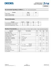 PAM2310BECADJR datasheet.datasheet_page 3