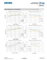 PAM2310BECADJR datasheet.datasheet_page 4