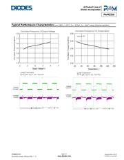 PAM2310BECADJR datasheet.datasheet_page 6