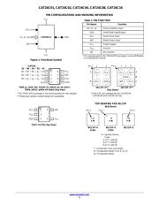 CAT24C02WI 数据规格书 2