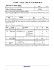 CAT24C02WI datasheet.datasheet_page 3