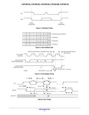 CAT24C02WI datasheet.datasheet_page 6