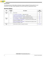 MC908QY4AMDWER datasheet.datasheet_page 4