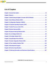 MC908QY4AMDWER datasheet.datasheet_page 5