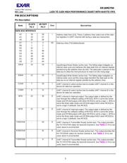 XR16M2750IL32TR-F datasheet.datasheet_page 3