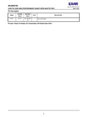 XR16M2750IL32TR-F datasheet.datasheet_page 6