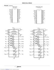 HIN232 datasheet.datasheet_page 4