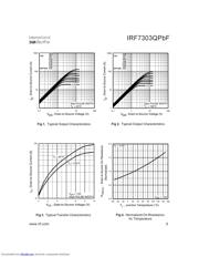 IRF7303Q 数据规格书 3