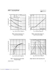 IRF7303Q 数据规格书 4