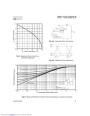 IRF7303Q 数据规格书 5