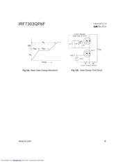 IRF7303Q 数据规格书 6