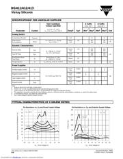 DG412DYT1 datasheet.datasheet_page 4