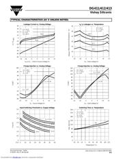 DG412DYT1 datasheet.datasheet_page 5