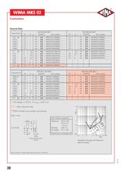 MKS0C031000C00KSSD datasheet.datasheet_page 2