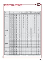 MKS0C031000C00KSSD datasheet.datasheet_page 6