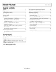 ADUM4224WARWZ-RL datasheet.datasheet_page 2