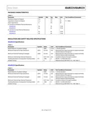 ADUM4224WARWZ-RL datasheet.datasheet_page 5
