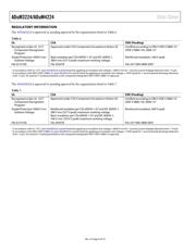 ADUM4224WARWZ-RL datasheet.datasheet_page 6
